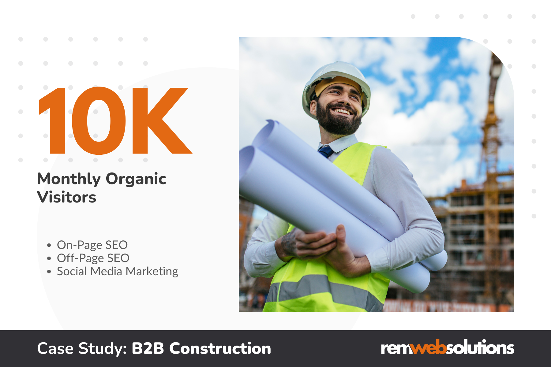 Construction worker holding plans with building in background. "10K Monthly Organic Visitors"